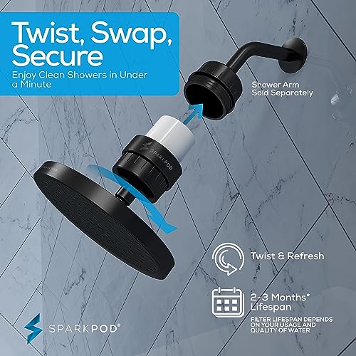 Filtered Shower Head