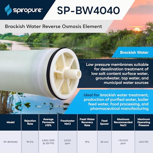 SP BW4040 4x40 RO Membrane NSF Certified Brackish Water Element