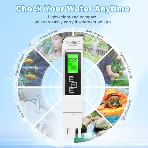 Water Testing Kits for Drinking Water