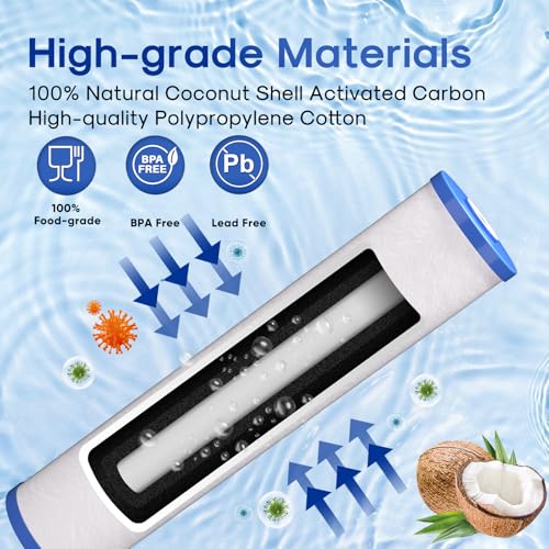 5 Micron 20" x 4.5" Whole House Sediment and Carbon Filter (3 Count)