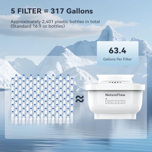 Water Filter Pitcher 3.5L