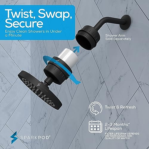 Filtered Shower Head
