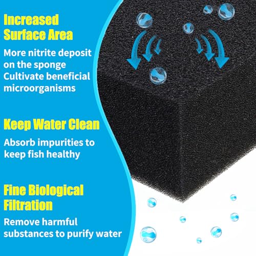 2 Pack Aquarium Bio Sponge Filter Media Pad Cut