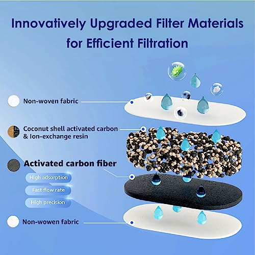 PT 07C Water Filter Pitcher