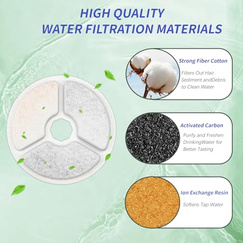 Cat Water Fountain Filter Replacement (8 Count)