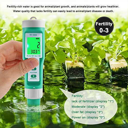 Hydrogen Water Tester 10 in 1 Resistivity