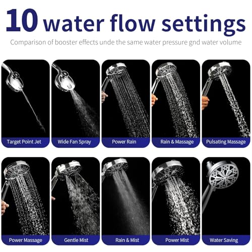 Magnetic Handheld Shower Head with Filter