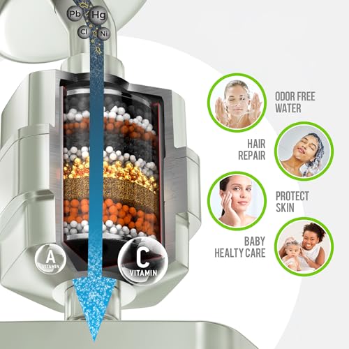 20 Stage Shower Filter