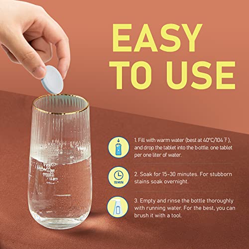 Water Bottle Cleaning Tablets (36 Count)