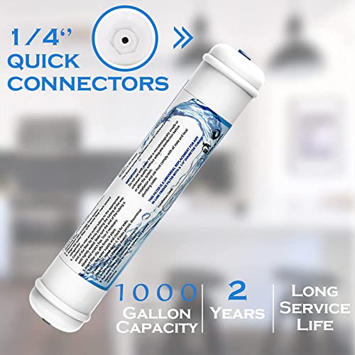 2 Pack Inline Water Filter 1 (2 Count)