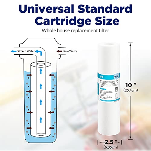 5 Micron 10"x2.5" Polypropylene Sediment Water Filter (6 Count)