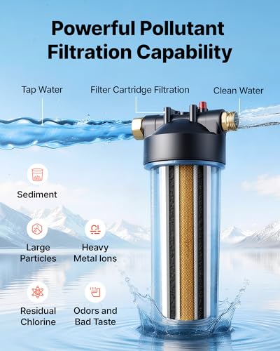 RV Water Filter System for Campers