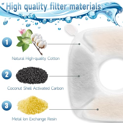 18 Pcs Cat Water Fountain Filters Replacement Compatible with VEKEN 95oz