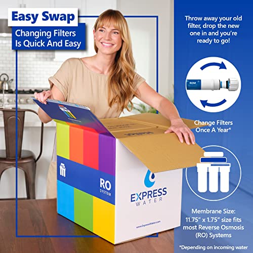 4 Pack Reverse Osmosis Membrane