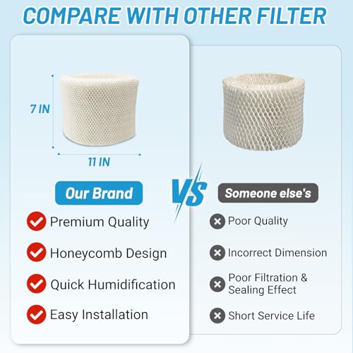 3 Pack HC14 Filter E Replacement for Honeywell humidifier HC