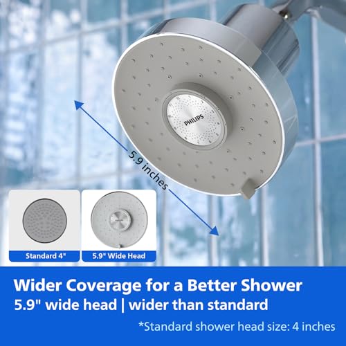Filtered Shower Head