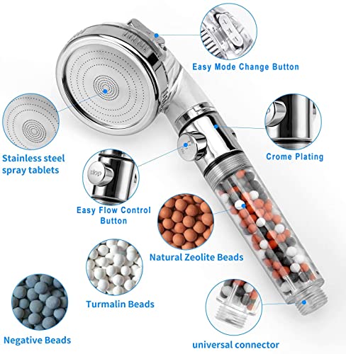 Filtered Showerhead with Bracket Metal Hose High Pressure Handheld Shower Purifying Hard Water Softener Chlorine Flouride Filter Multi Modes Changeable Shower head Fresh Dry Skin & Hair Loss