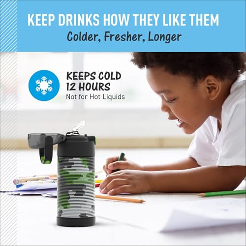 FUNTAINER Water Bottle with Straw