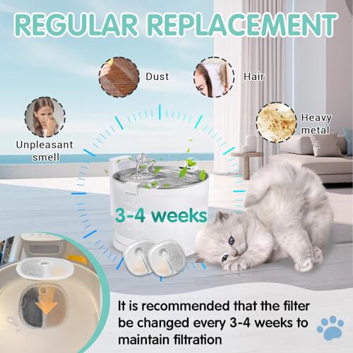 16 Pcs Cat Water Fountain Filter Compatible with E1 (16 Count)