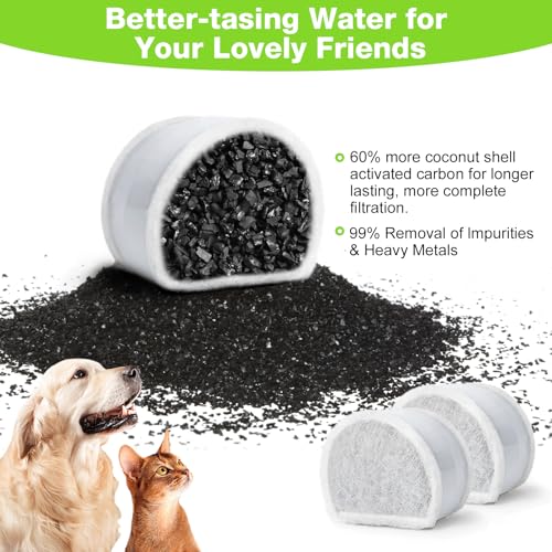 15 Count Replacement Carbon Filters Compatible with PetSafe Drinkwell Filters