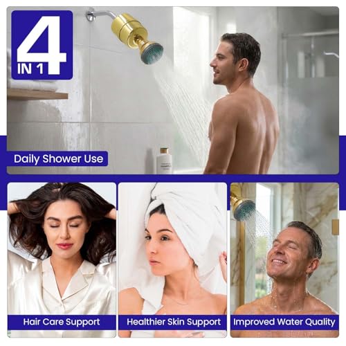 Shower Filter with Head