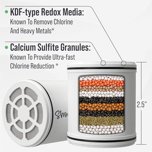 Replacement Cartridge for Hard Water Shower Filter
