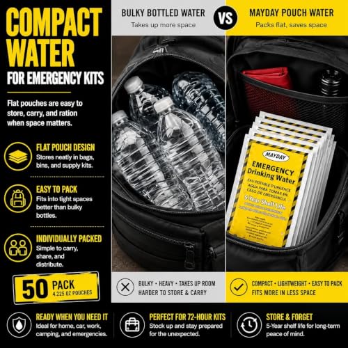Mayday 73011 Emergency Water 4.225 oz (422.5 Fl Oz)