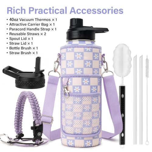 Water Bottle Gift