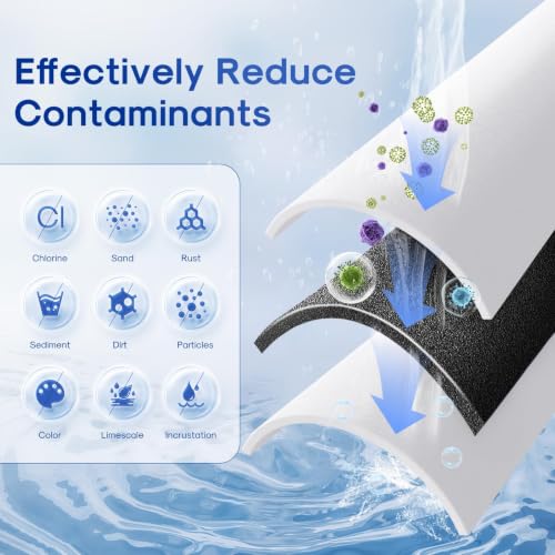 5 Micron 10" x 4.5" Whole House Water Filter Compatible with GE FXHTC