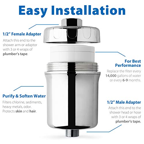 FSF1 33 Stage Shower Filter Replacement Cartridge