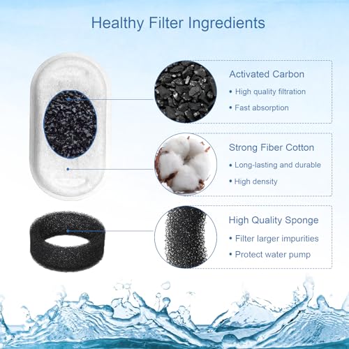 Cat Water Fountain Filters for 67oz