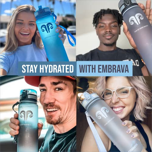 Sports Water Bottle 32oz