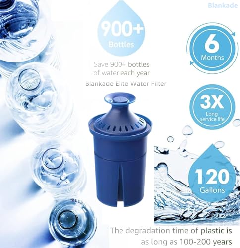 Elite Water Filter