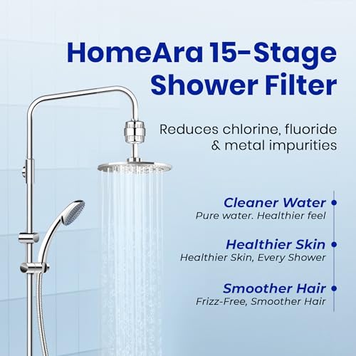 15 Stage Shower Filter for Hard Water