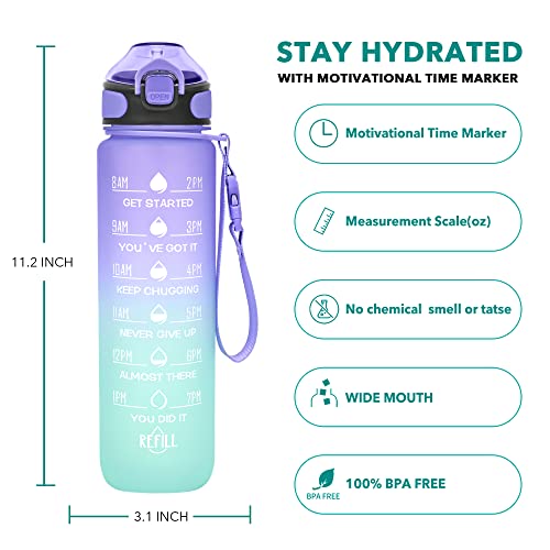 32 oz Drinking Water Bottle with Times to Drink and Straw