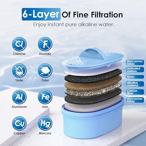 WFD-22L-A Alkaline Water Filter Dispenser, Large 40-Cup, Black