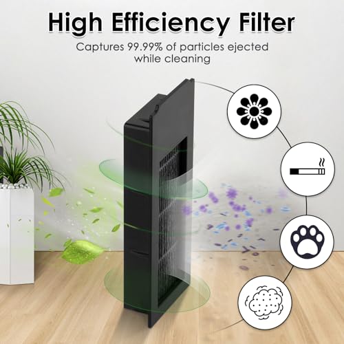 5 Pack) Replacement HEPA Filter Compatible with ECOVACS DEEBOT X2 Omni / X2 Pro / X2 Robotic Vacuum Cleaner, HEPA Filters Accessory Kit 5 Pieces (5 Count)