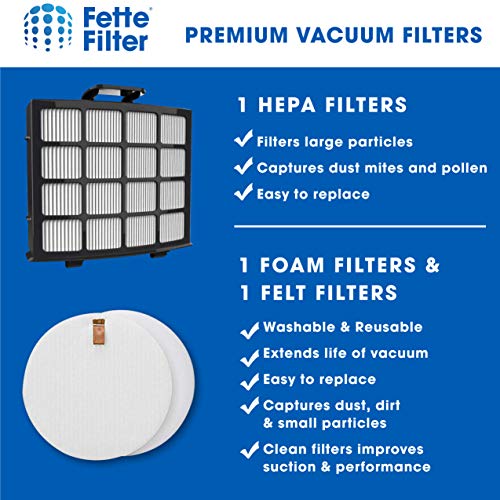 Vacuum Filter Kit for Shark Vertex DuoClean PowerFin Upright Vacuums