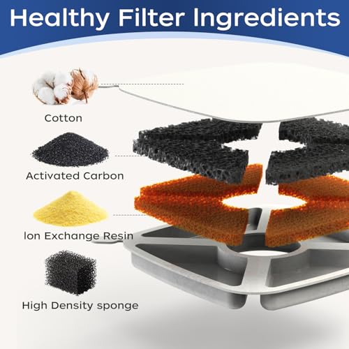 Cat Water Fountain Filter