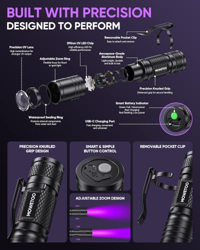 Black Light Flashlight (2 Count)