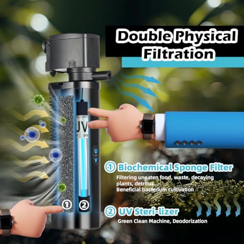 Aquarium Filter with 9W U