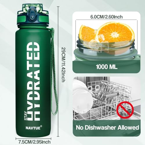 Water Bottle 32 oz Motivational Time Marker Tritan Bottle