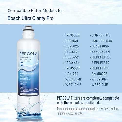 BORPLFTR55 Water Filter Replacement (3 Count)