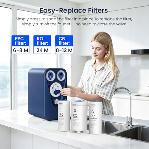 GFU03 Reverse Osmosis Water Filter System 800 GPD
