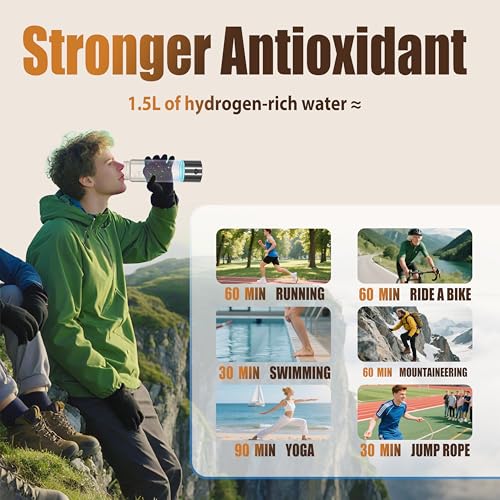 2026 New Hydrogen Water Bottle (49.99 Count)