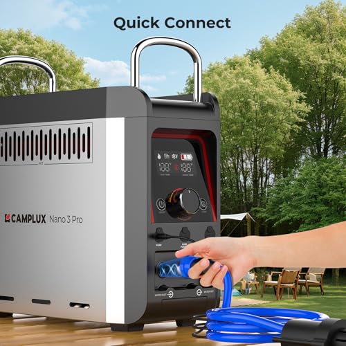 CAMPLUX Nano 3 Pro