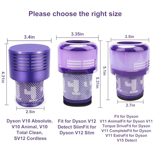 V10 Filters for Dyson V10 Cyclone Series