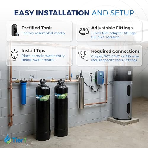 Whole House Water Filter System