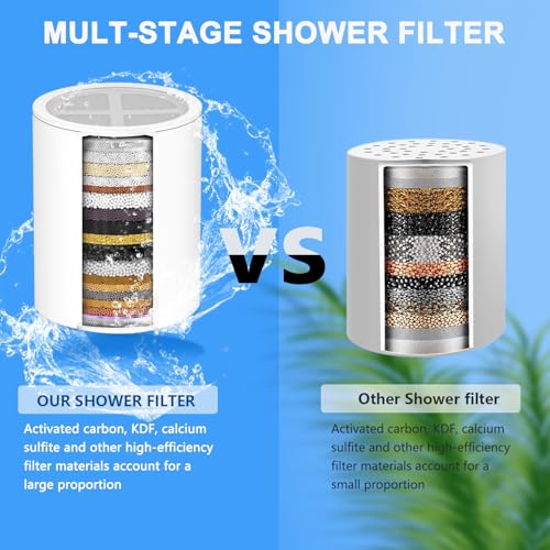 20 stages Shower Filter Compatible for Aquabliss SF100