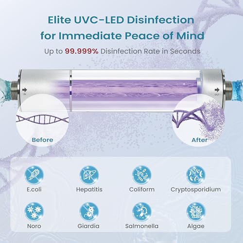 UV Water Filter Whole House